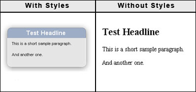 Good Rounded Corners